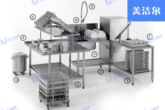 餐飲洗碗機(jī)