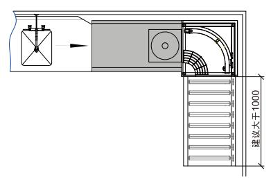 通道式洗碗機(jī)