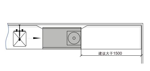 通道式洗碗機(jī)